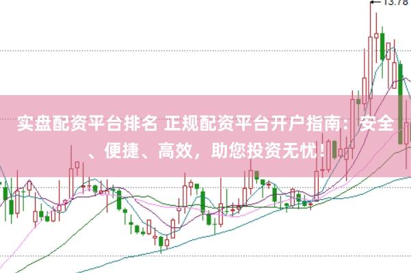 实盘配资平台排名 正规配资平台开户指南：安全、便捷、高效，助您投资无忧！