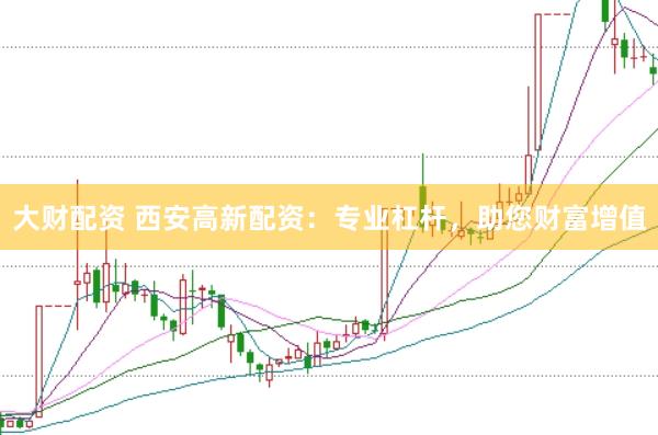 大财配资 西安高新配资：专业杠杆，助您财富增值