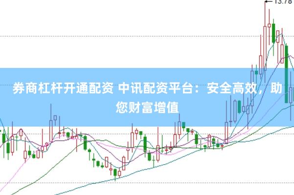 券商杠杆开通配资 中讯配资平台：安全高效，助您财富增值