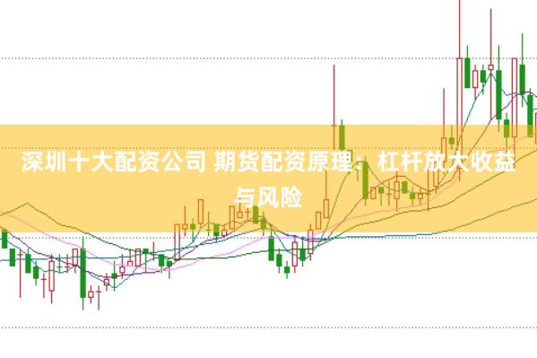 深圳十大配资公司 期货配资原理：杠杆放大收益与风险