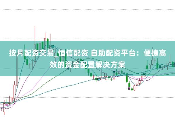按月配资交易_恒信配资 自助配资平台：便捷高效的资金配置解决方案