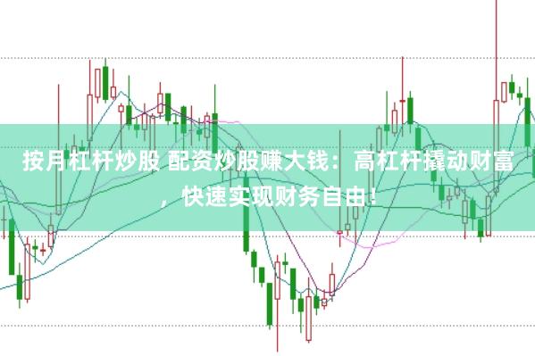 按月杠杆炒股 配资炒股赚大钱：高杠杆撬动财富，快速实现财务自由！
