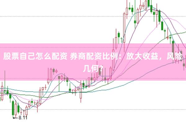 股票自己怎么配资 券商配资比例：放大收益，风险几何？