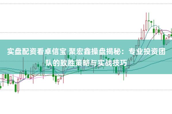实盘配资看卓信宝 聚宏鑫操盘揭秘：专业投资团队的致胜策略与实战技巧