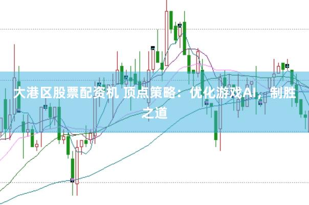 大港区股票配资机 顶点策略：优化游戏AI，制胜之道