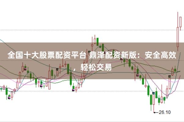 全国十大股票配资平台 鼎泽配资新版：安全高效，轻松交易