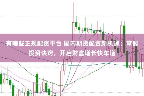 有哪些正规配资平台 国内期货配资新机遇：掌握投资诀窍，开启财富增长快车道
