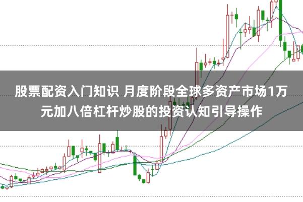 股票配资入门知识 月度阶段全球多资产市场1万元加八倍杠杆炒股的投资认知引导操作